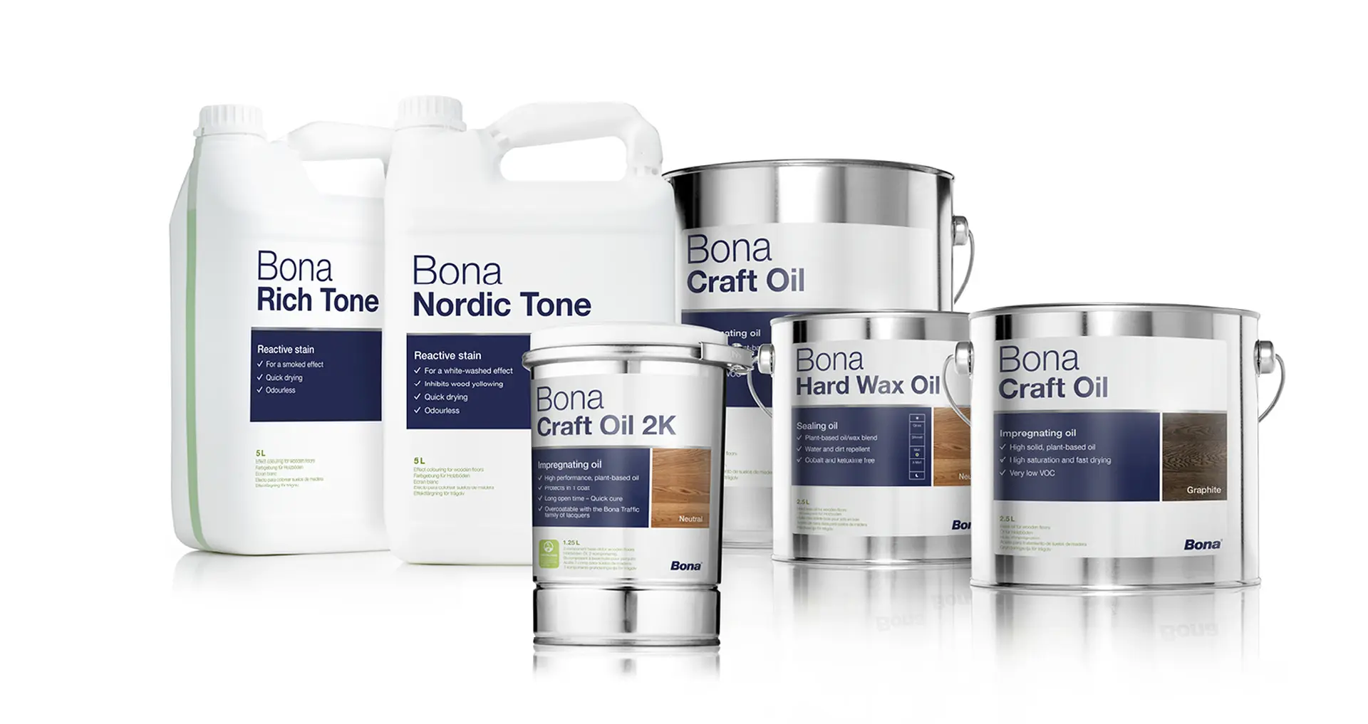 renovujeme podlahy craft oil